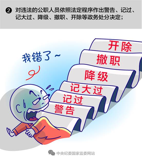 sunbet官网