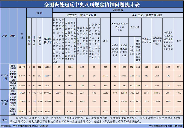 sunbet官网