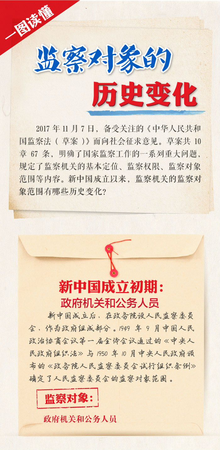 sunbet官网