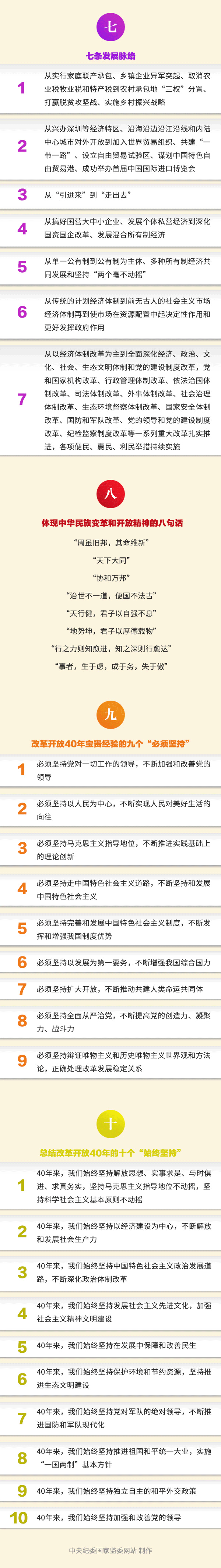 sunbet官网