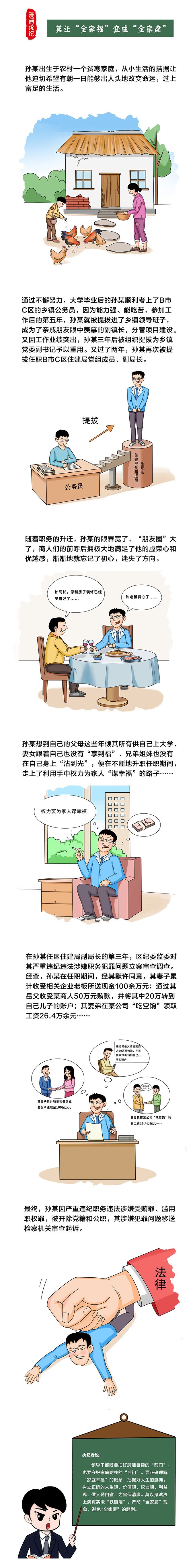 sunbet官网