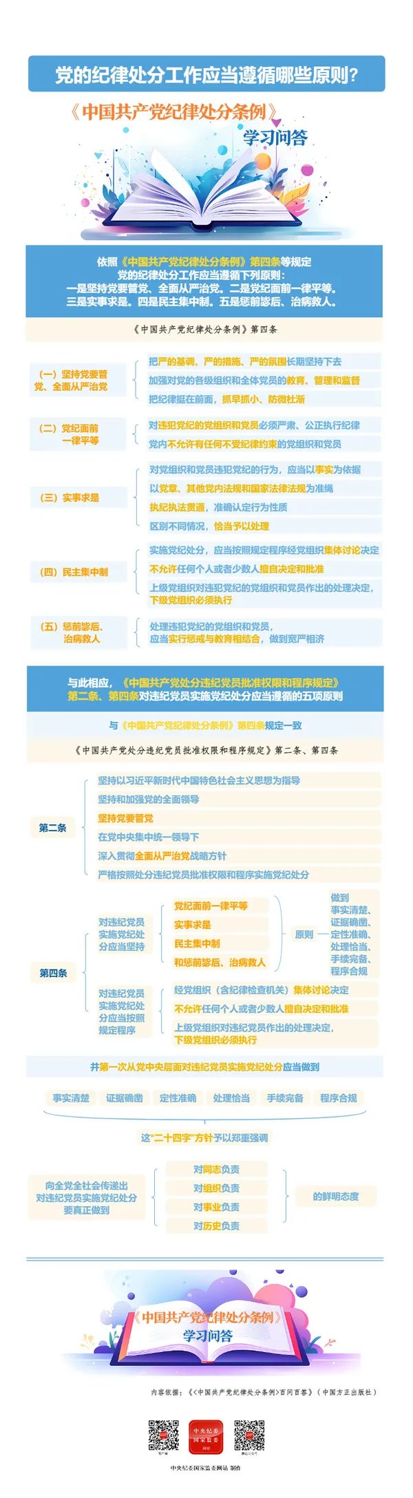 sunbet官网