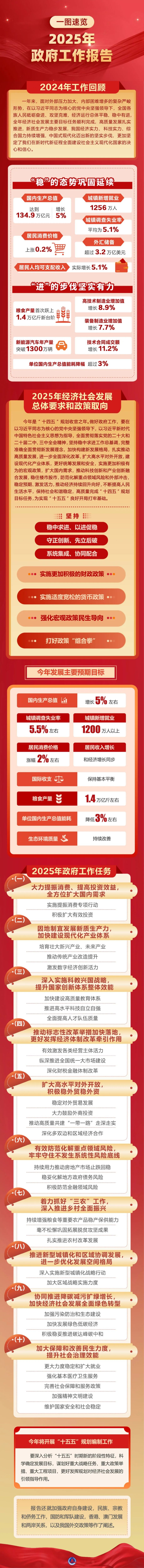 sunbet官网