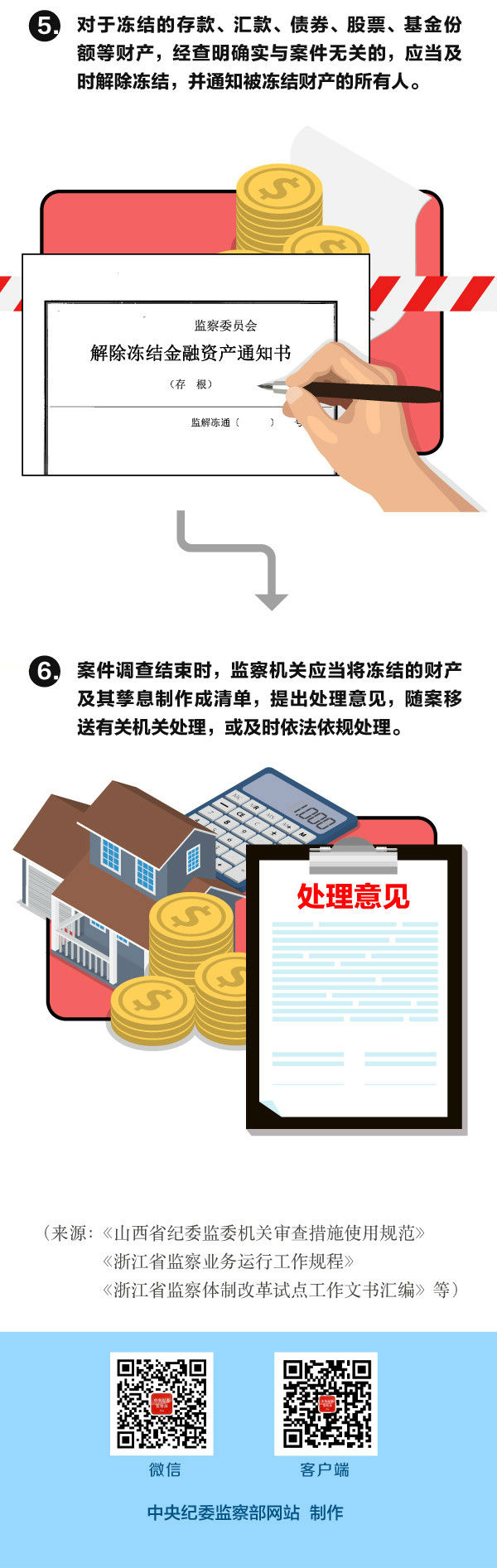 sunbet官网