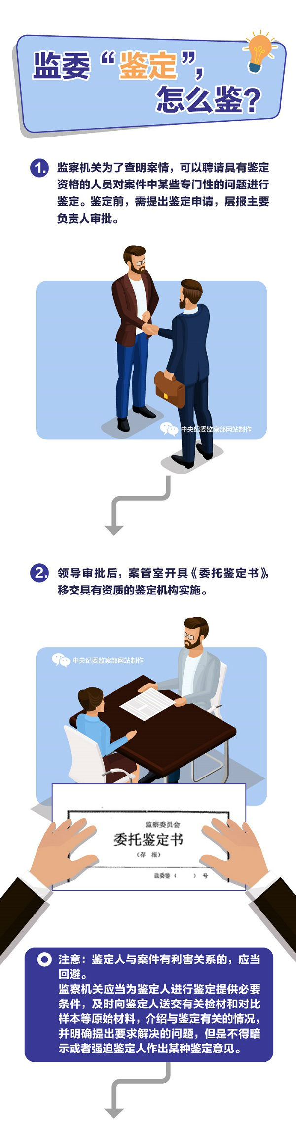 sunbet官网
