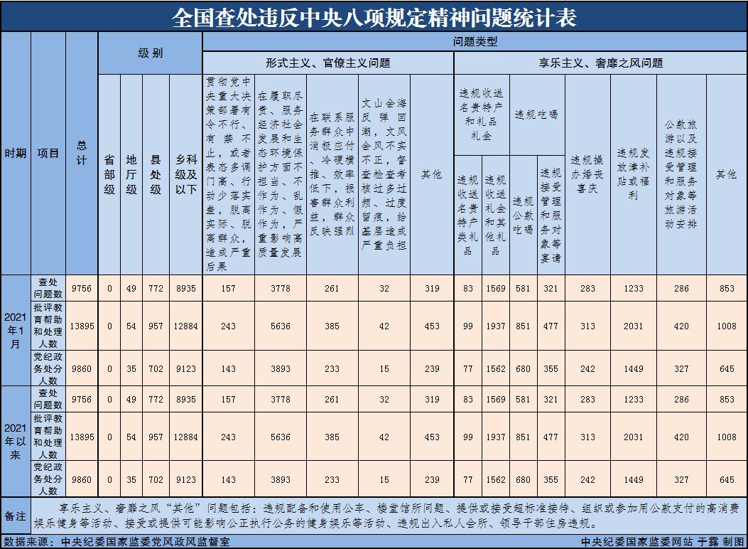 sunbet官网