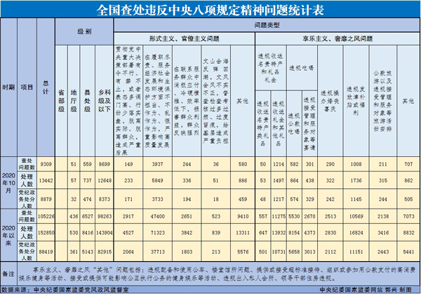 sunbet官网