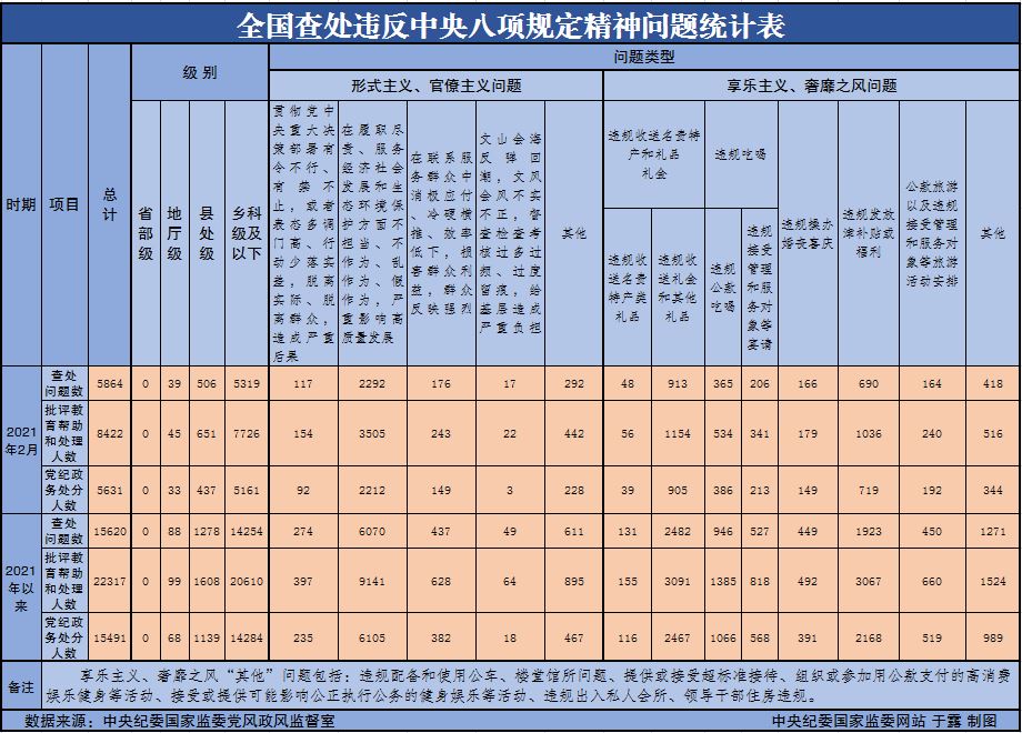 sunbet官网