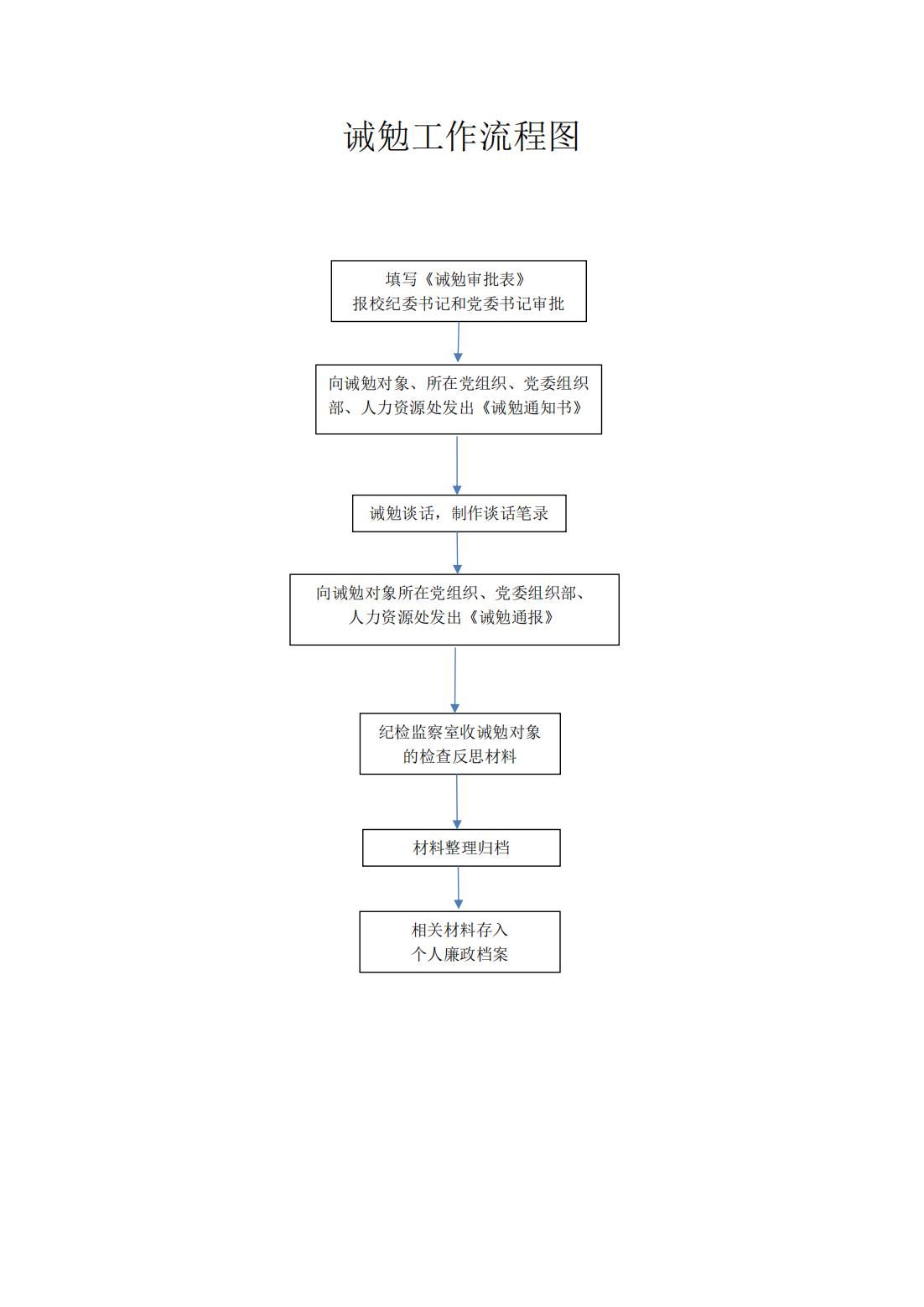 sunbet官网