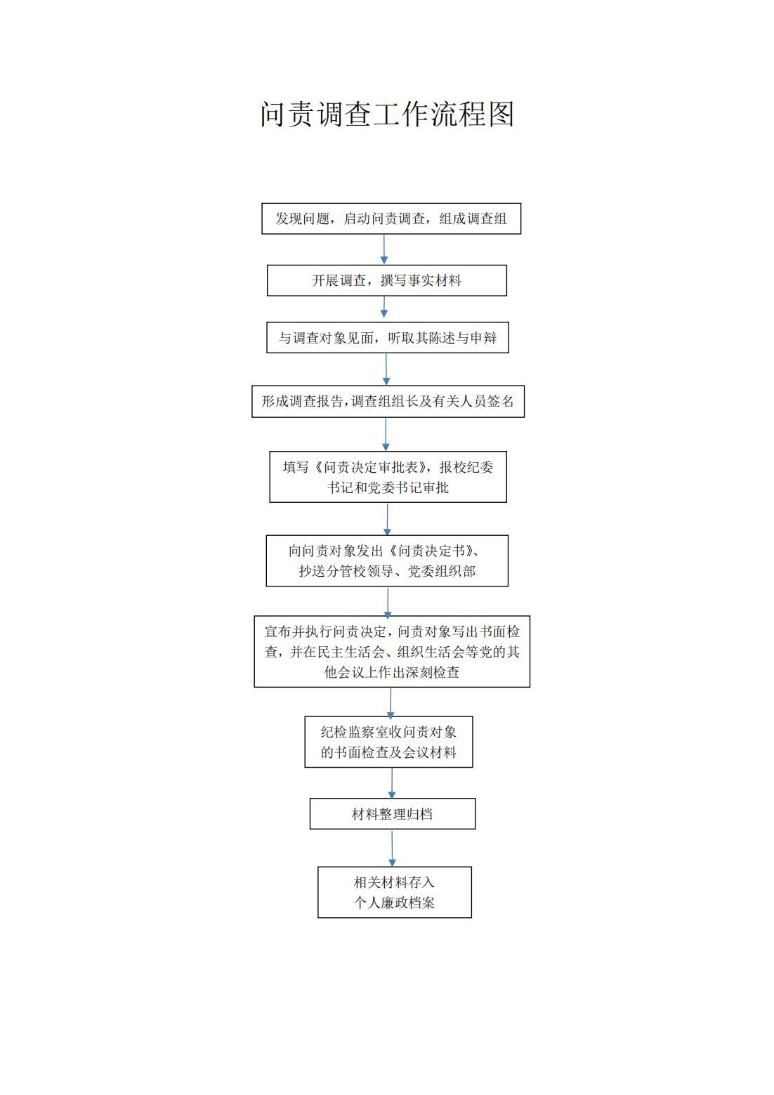 sunbet官网