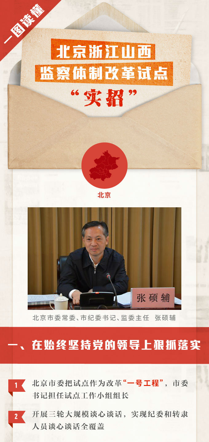 sunbet官网