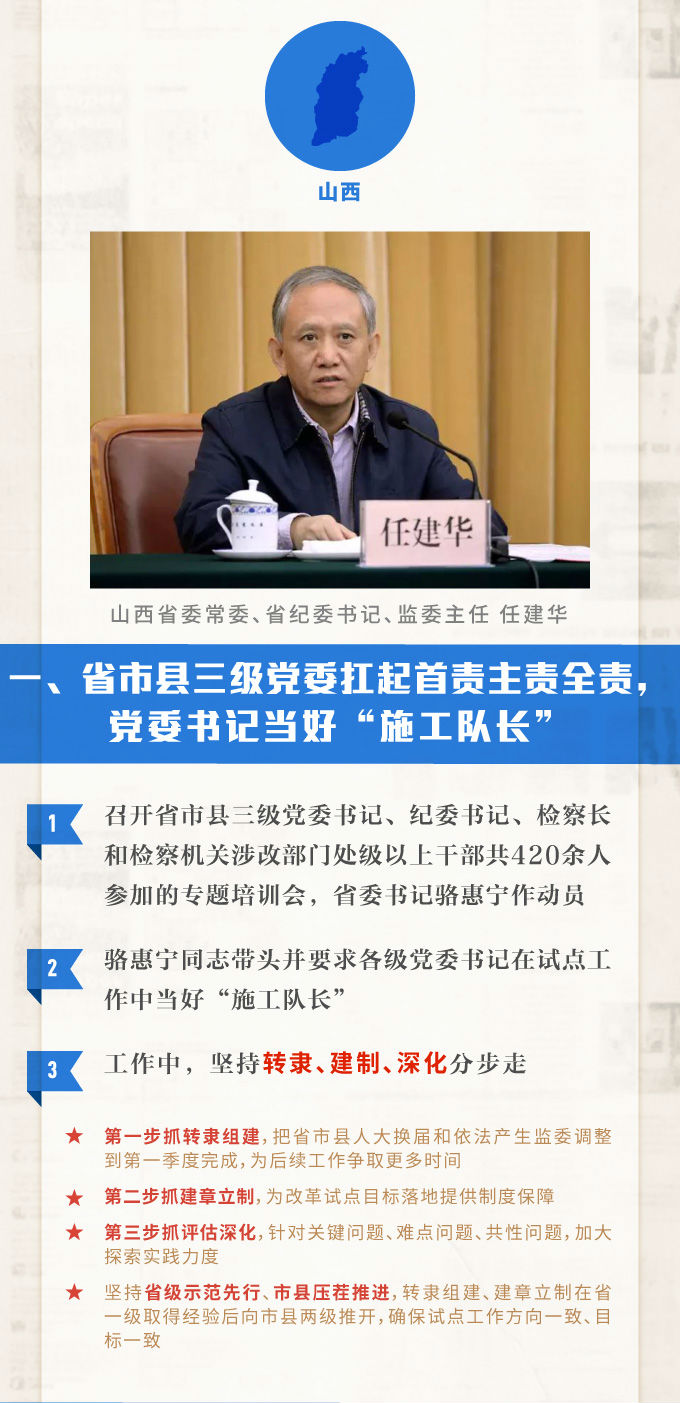 sunbet官网